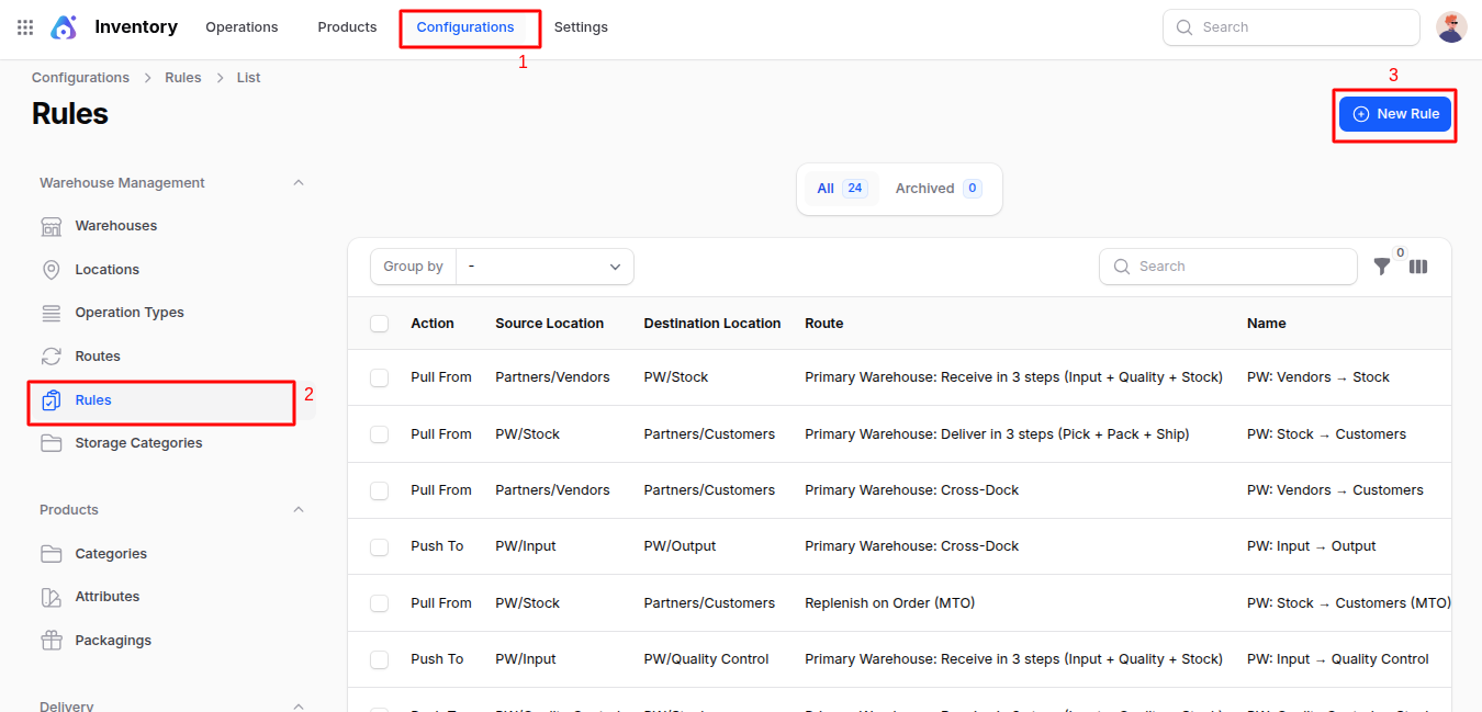 Warehouse Rules Navigation