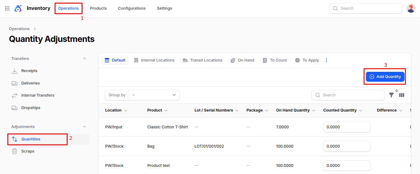 Quantities Navigation
